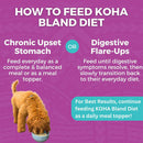 Koha Limited Ingredient Bland Diet Beef & White Rice how to feed