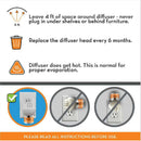 ThunderEase Calming Diffuser For Dogs 30 Days Refill Kit