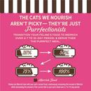 Merrick Purrfect Bistro Premium Canned Adult Wet Cat Food, Braised Pork, Carrot & Barley Recipe Grilled in Sauce (3 oz x 24 cans)-8