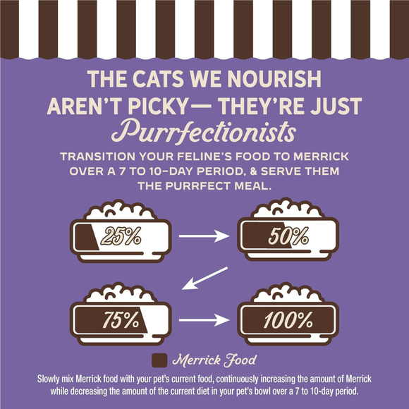 Merrick Purrfect Bistro Grain Free Pasture-Raised Lamb & Carrots Recipe Dry Cat Food