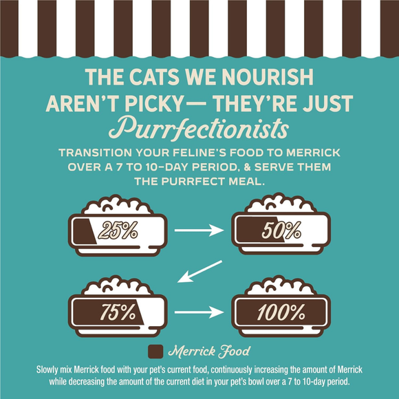 Merrick Purrfect Bistro Grain Free Wild-Caught Ocean Whitefish & Spinach Recipe Dry Cat Food