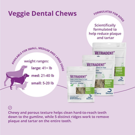 Dental Chews for Dogs
