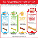 Nylabone Wishbone Dura Chew Power Chew Original Flavored Dog Toy