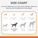 Nylabone Power Chew Rolling Dog Toy, Blue