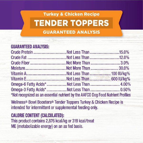 Wellness Bowl Boosters Tender Toppers Grain-Free Turkey & Chicken Dog Food Topper (2 lb)