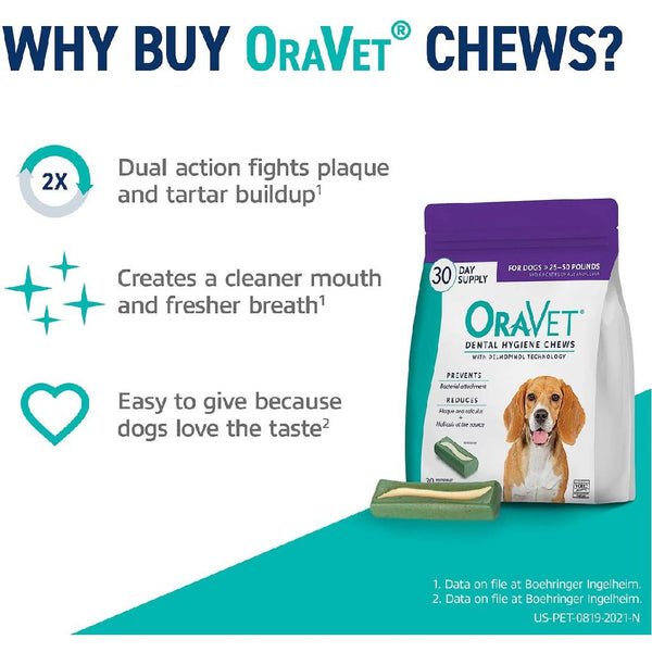 ORAVET Dental Hygiene Chews For Medium Dogs 25-50 lbs (30 chews)