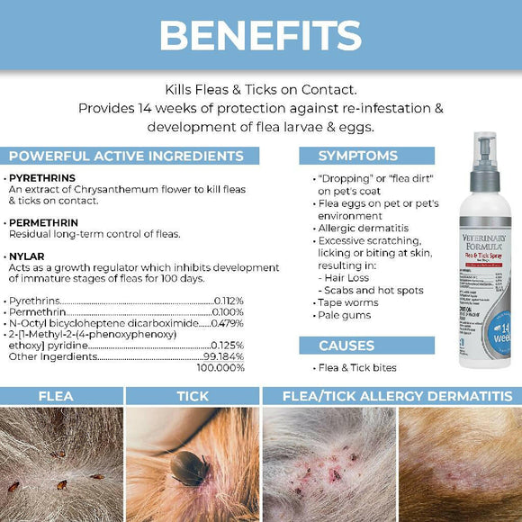 Veterinary Formula Clinical Care Flea & Tick Spray for Dogs (8 oz)