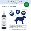 Richard's Organics Flea & Tick Spray For Dogs (12 oz)
