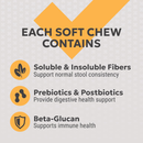 Nutramax Filaquin Anal Gland Supplement Soft Chews for Dogs - Each Chew Ingredient