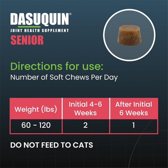Nutramax Dasuquin Joint Health Soft Chews for Senior Dogs - directios to use