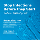 TropiClean HomeVet Enzymatic Ear Wash Liquid for Cats & Dogs - Stop Infection before they start