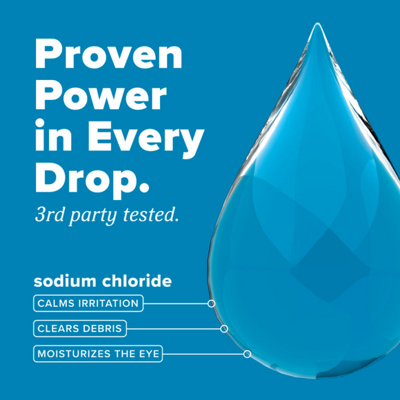 TropiClean HomeVet Soothing Eye Wash Liquid for Dogs & Cats - Proven Power in Every Drop