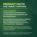 Product facts of Nutramax Avmaquin Sulforaphane Chewable Tablets for Dogs