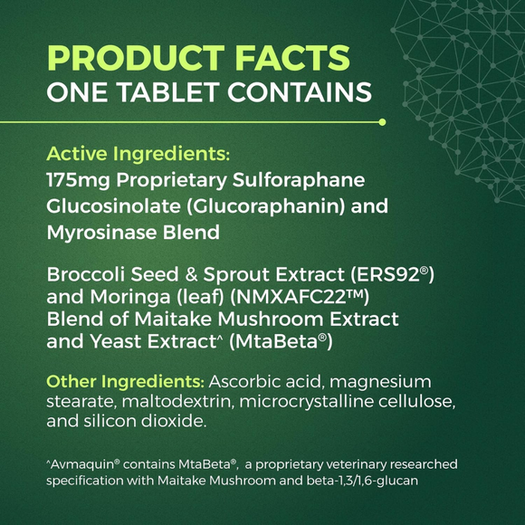 Product facts of Nutramax Avmaquin Sulforaphane Chewable Tablets for Dogs