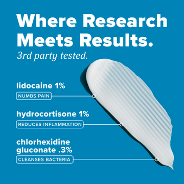 TropiClean HomeVet Hot Spot Skin Relief Cream for Dogs - ingredients