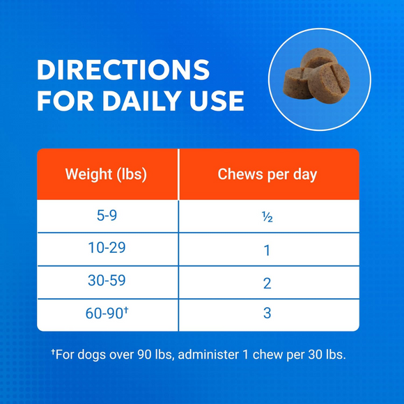 Nutramax Cosequin Joint Health Supplement Soft Chews for Dogs - Directions for Daily use