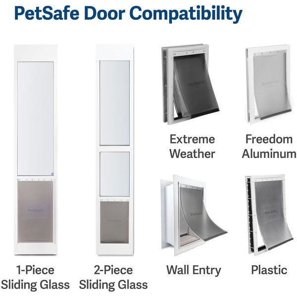 PetSafe Freedom Pet Door Replacement Flap