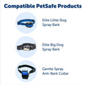 PetSafe Spray Control Refill Citronella Scent