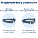 PetSafe Waterproof Rechargeable Dog Bark Collar