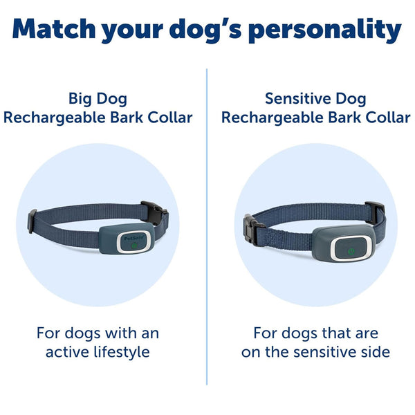 PetSafe Waterproof Rechargeable Dog Bark Collar