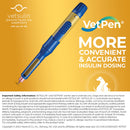 VetPen 12-mm x 29G Needles