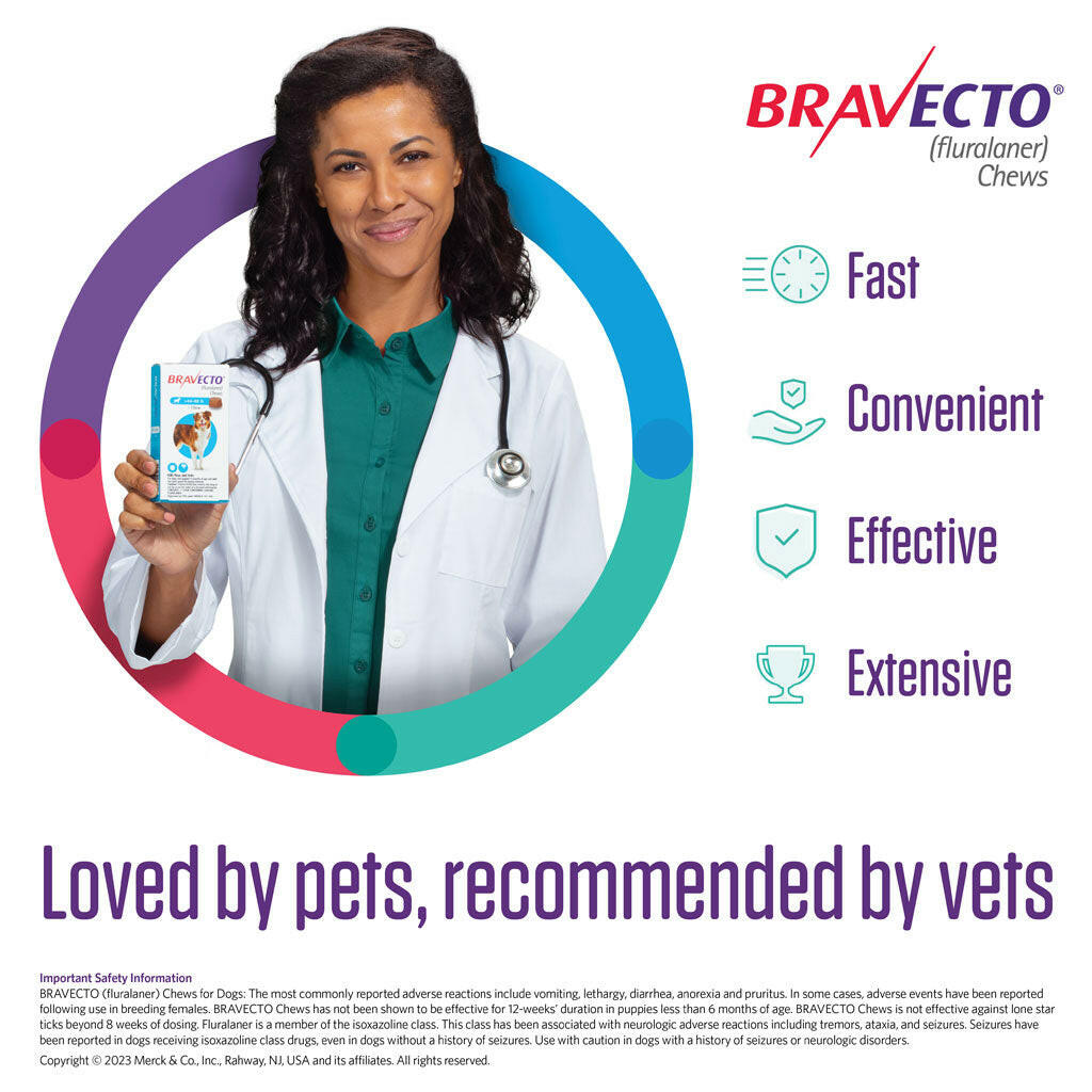 Bravecto Chews for Dogs 22-44 lbs features