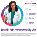 Bravecto Chews for Dogs 22-44 lbs features