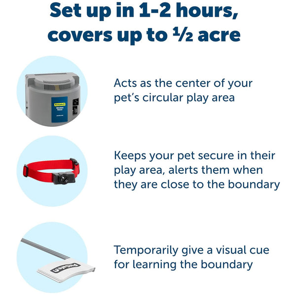 PetSafe Wireless Containment System