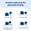 PetSafe In-Ground Pet Fence System for Dogs