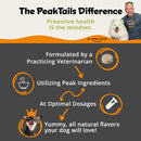 PeakTails Dematrix Skin & Coat Chewable Tablets for Dogs