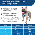 PetSafe Freedom Aluminum Pet Door for Dogs & Cats