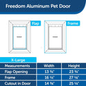 PetSafe Freedom Aluminum Pet Door for Dogs & Cats