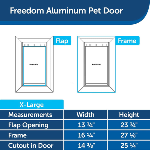 PetSafe Freedom Aluminum Pet Door for Dogs & Cats