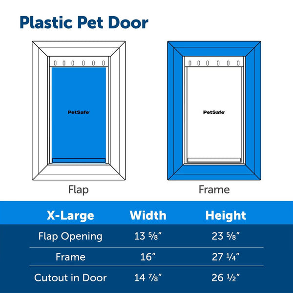 PetSafe Plastic Pet Door for Dogs & Cats, White