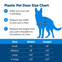 PetSafe Plastic Pet Door for Dogs & Cats, White