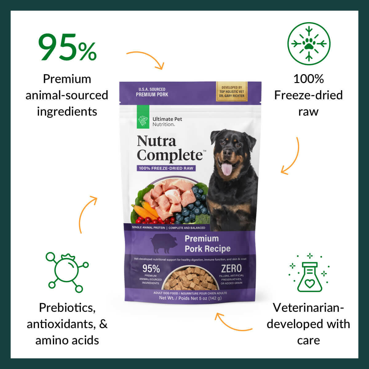 Ultimate Pet Nutrition Nutra Complete Premium Pork Freeze-Dried Raw Dog Food