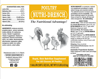 Nutri-Drench Poultry (4 oz)