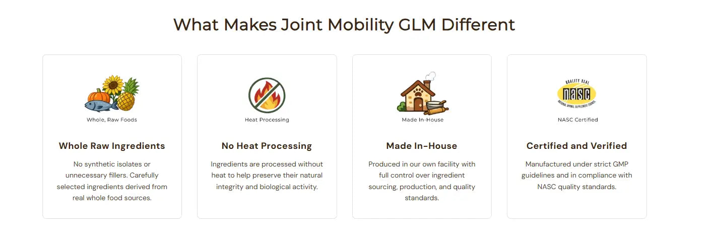 Wholistic Pet Organics Joint Mobility GLM