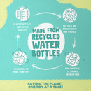 SnugArooz Puppy Fun Rope Dog Toy, Assorted Colors, 7"-6