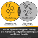 Silver Honey Skin & Coat Care Shampoo with Odor Neutralizer for Dogs & Cats (16 oz)-5