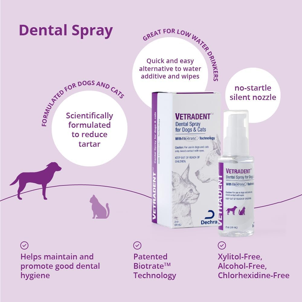 VETRADENT Dental Spray (2 oz) - 0