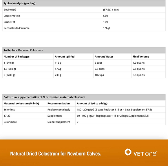 VetOne Bovine IgG Replacer 115, Natural Bovine Dried Colostrum (640 gm)