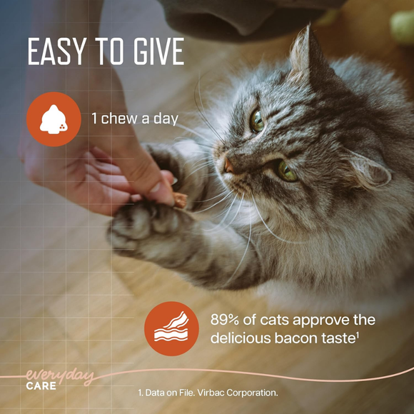 Clinically Supported Muscle Health and Mobility Formula