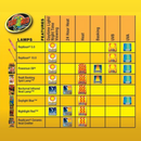 Zoo Med Nocturnal Infrared Heat Lamp for Reptiles-5