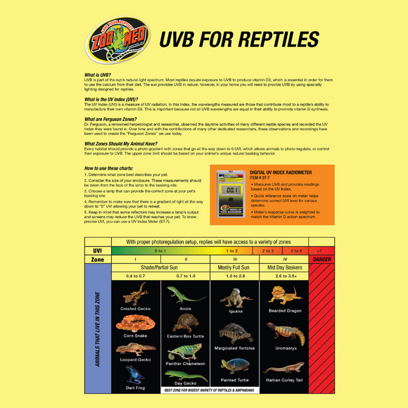 Zoo Med Mini Tropical UVB Lighting Combo