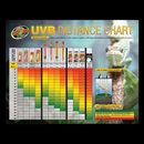 Zoo Med Day & Night Desert Lighting Kit-6