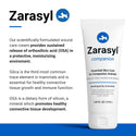 Zarasyl Companion Essential Skin Care for Dogs & Cats