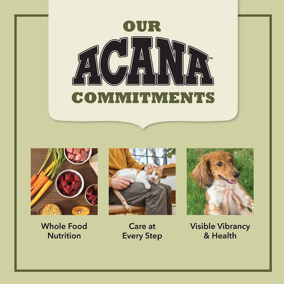 Acana pet food brand commitment poster with images of food, a person with a dog, and a dog outdoors.