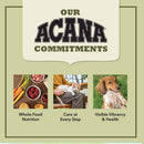 Acana pet food brand commitments with images of food, a person with a cat, and a dog on a green background.