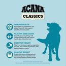 ACANA Classics dog food product description on a light blue background with a silhouette of a dog.